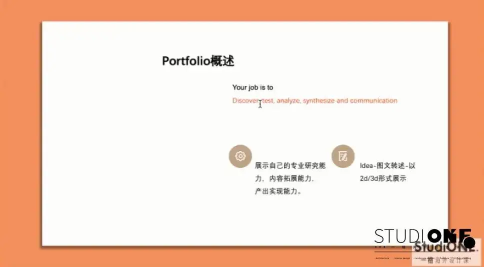 优秀的室内作品集到底长啥样？室内作品集的构成法则和技巧 - 知乎
