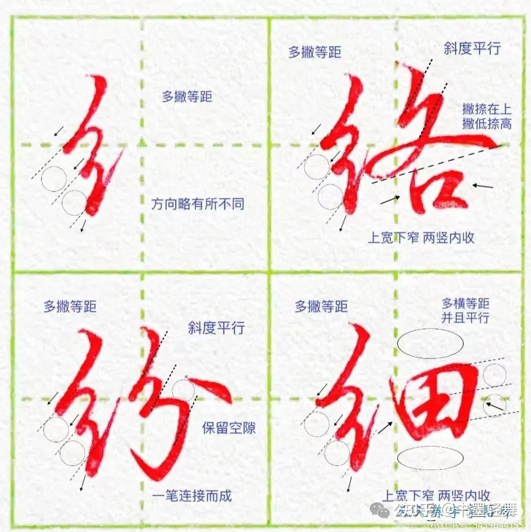 太美了!1000个行楷结构规律书写技巧,灵动秀美,赶紧收藏 - 知乎