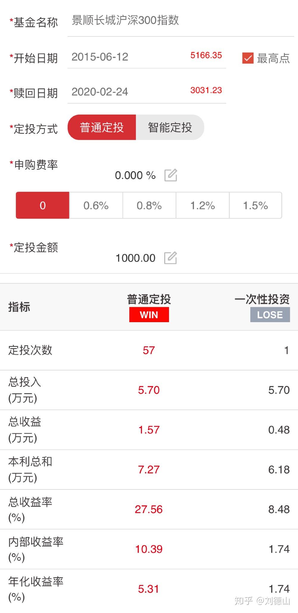 彩票平台- 彩票网站- 彩票APP下载 【官网推荐】市场持续回暖 多只主动权益基金宣布限购