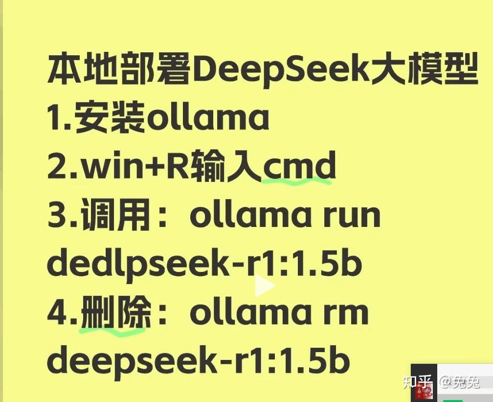DeepSeek chatbox ollama Deepseek chatbox ollama