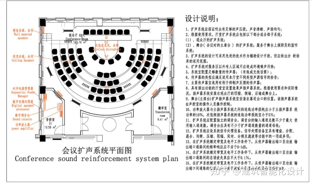 1深化内容本项目led大屏显示系统安装在办公楼三层报告厅北墙,具体