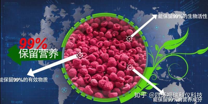 或更高的温度下进行;3,干燥所得的产品,一般都存在体积缩小,质地变硬