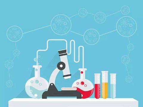 歪歪的公式:初中化学必会物质转化与化学反应方式式汇总 zhuanlan.