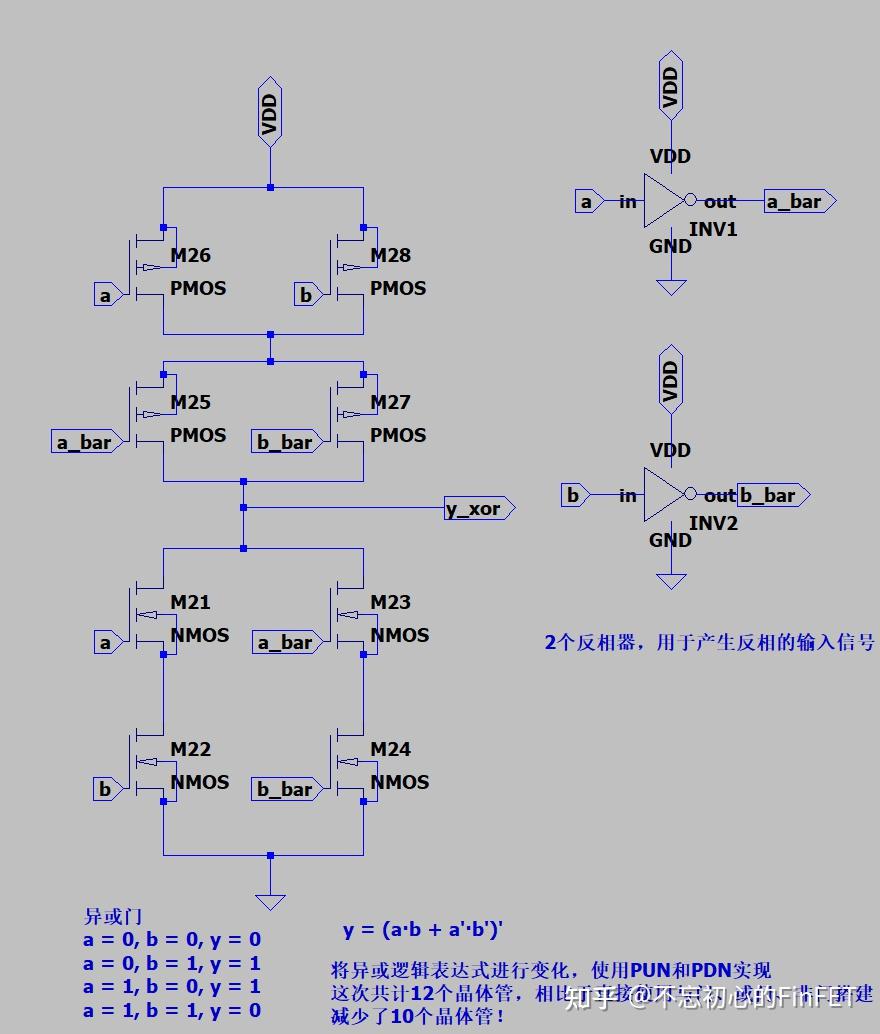 实验6 CMOS组合逻辑门的设计 - 知乎
