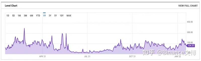 以太坊合约一张多少钱,以太坊合约怎样赚钱 以太坊合约一张多少钱,以太坊合约怎样赚钱