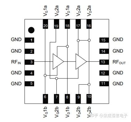 MAAP-011027-TR0500是一款 2 级 8 W 饱和 C 波段功率放大器 - 知乎