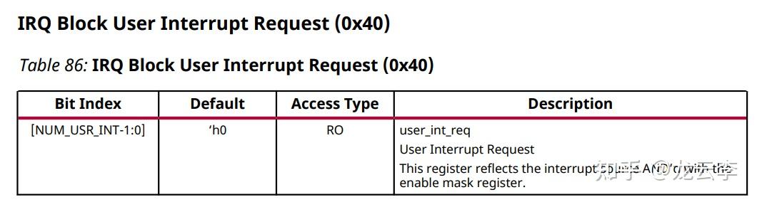 xilinx pcie linux driver - 知乎