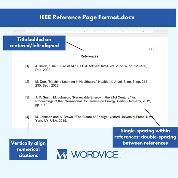 how to cite thesis ieee