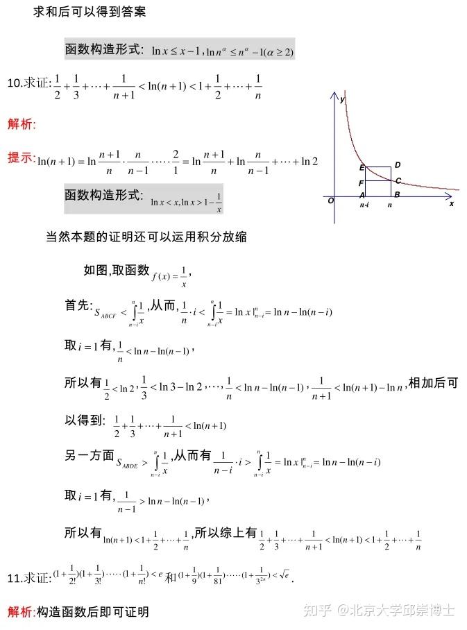 高中数学，“放缩法”解不等式技巧+题型归纳全汇总！ - 知乎