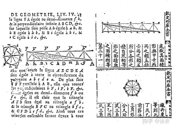 读《几何原本》,《周易》和《九章算术》,理解为何现代科学诞生于西方