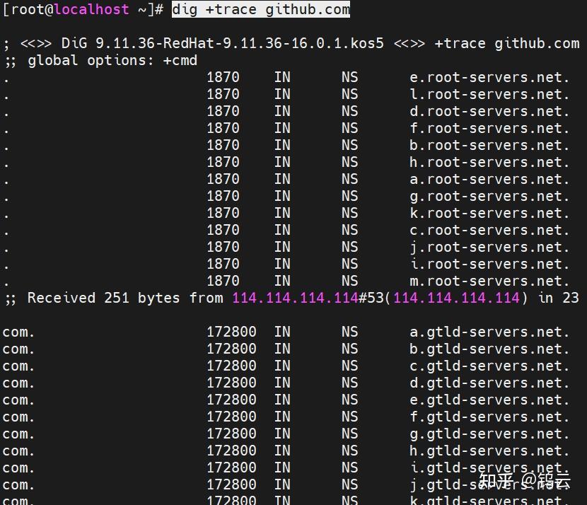 Kos keyarchos tcp 