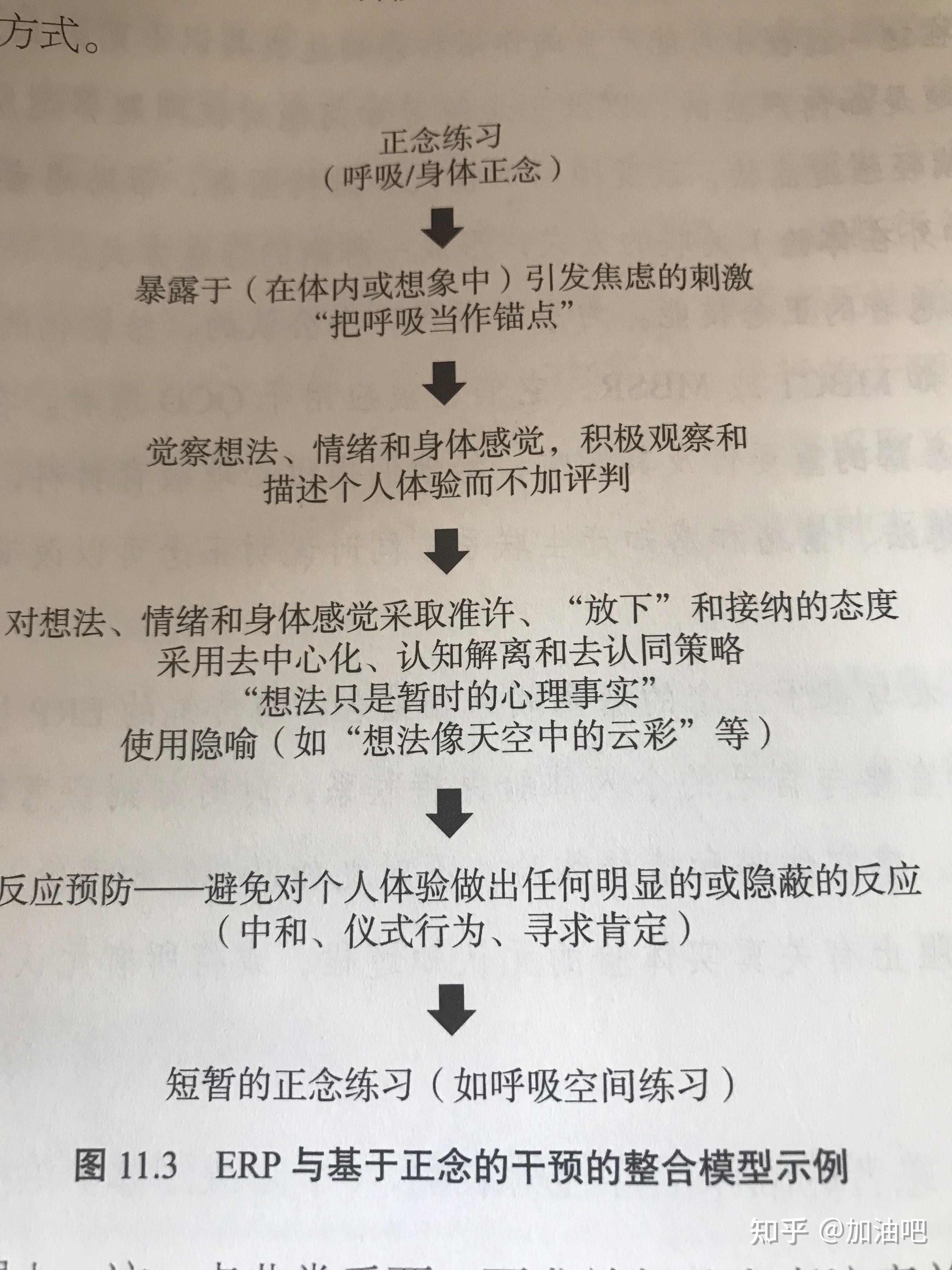 正念与认知行为干预可以有效治疗强迫思维重度或慢性患者