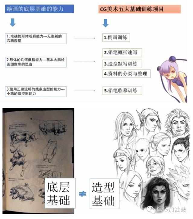 从翻译到职业插画画家 - 知乎