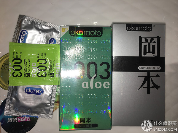 尺寸、功能、小新奇?妹子带你重新认识套套 - 知乎
