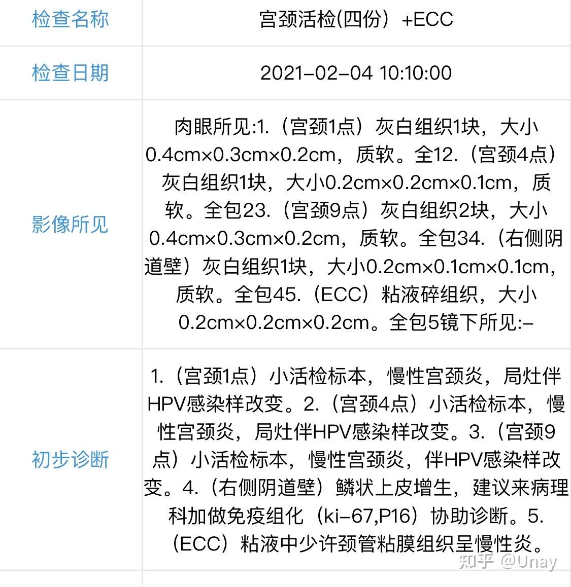 hpv1652陽性宮頸活檢高度病變cin2leep錐切手術宮頸管原位腺癌暫時已