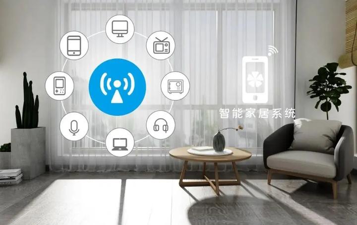 科技感十足的智能家居系统,装修前该如何规划? - 知乎