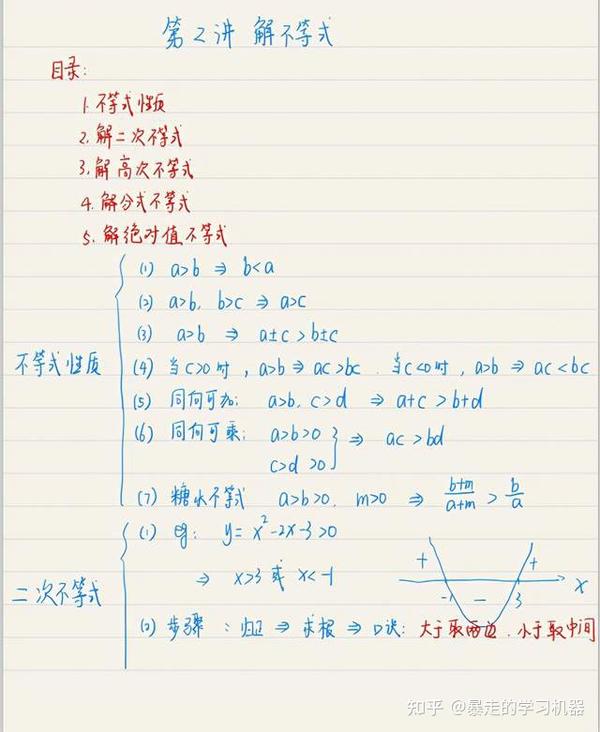 高一数学必背 学霸超全手写笔记 都是重点 存好 知乎