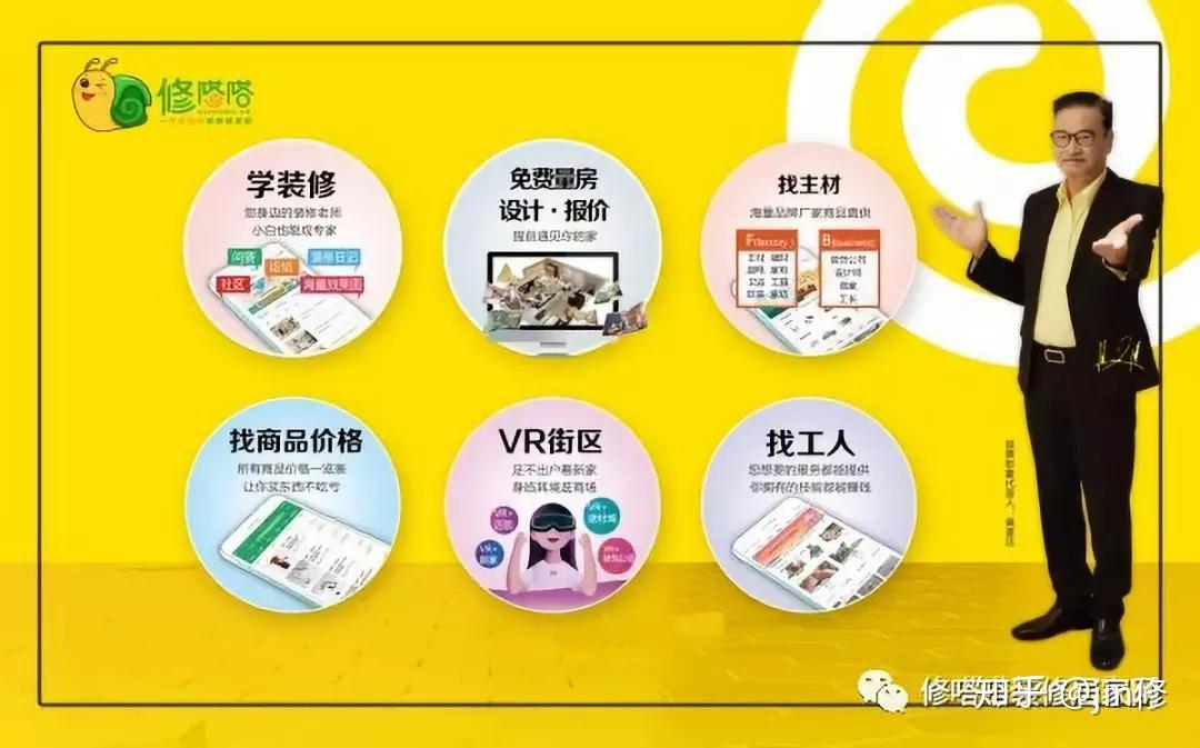 装修讲究品质至上,修嗒嗒互联网装修居家凭什么获得信任? - 知乎