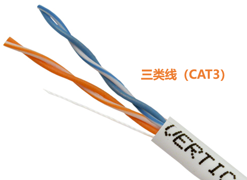 涨知识啦！详解CAT 1/2/3/4/5/6/7各类型网线 - 知乎