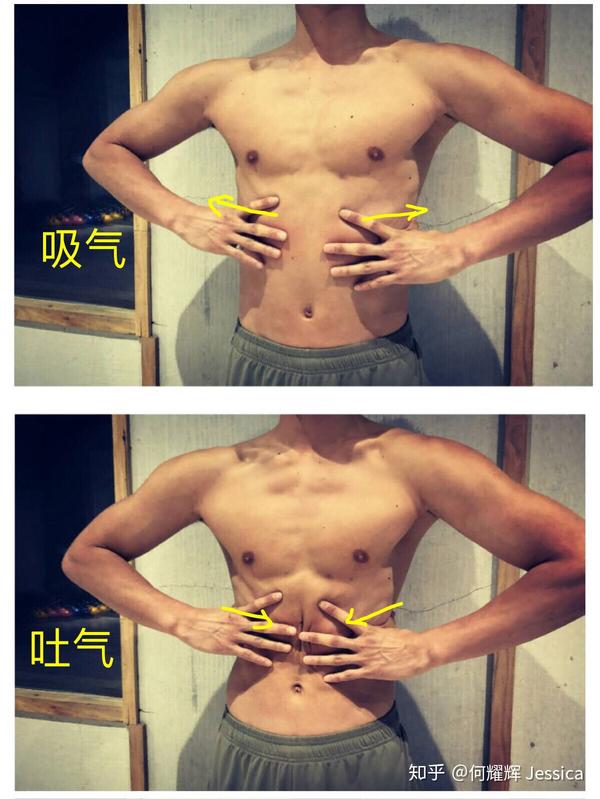 你的马甲线练对了吗 教你快速安全高效打造马甲线和人鱼线 知乎