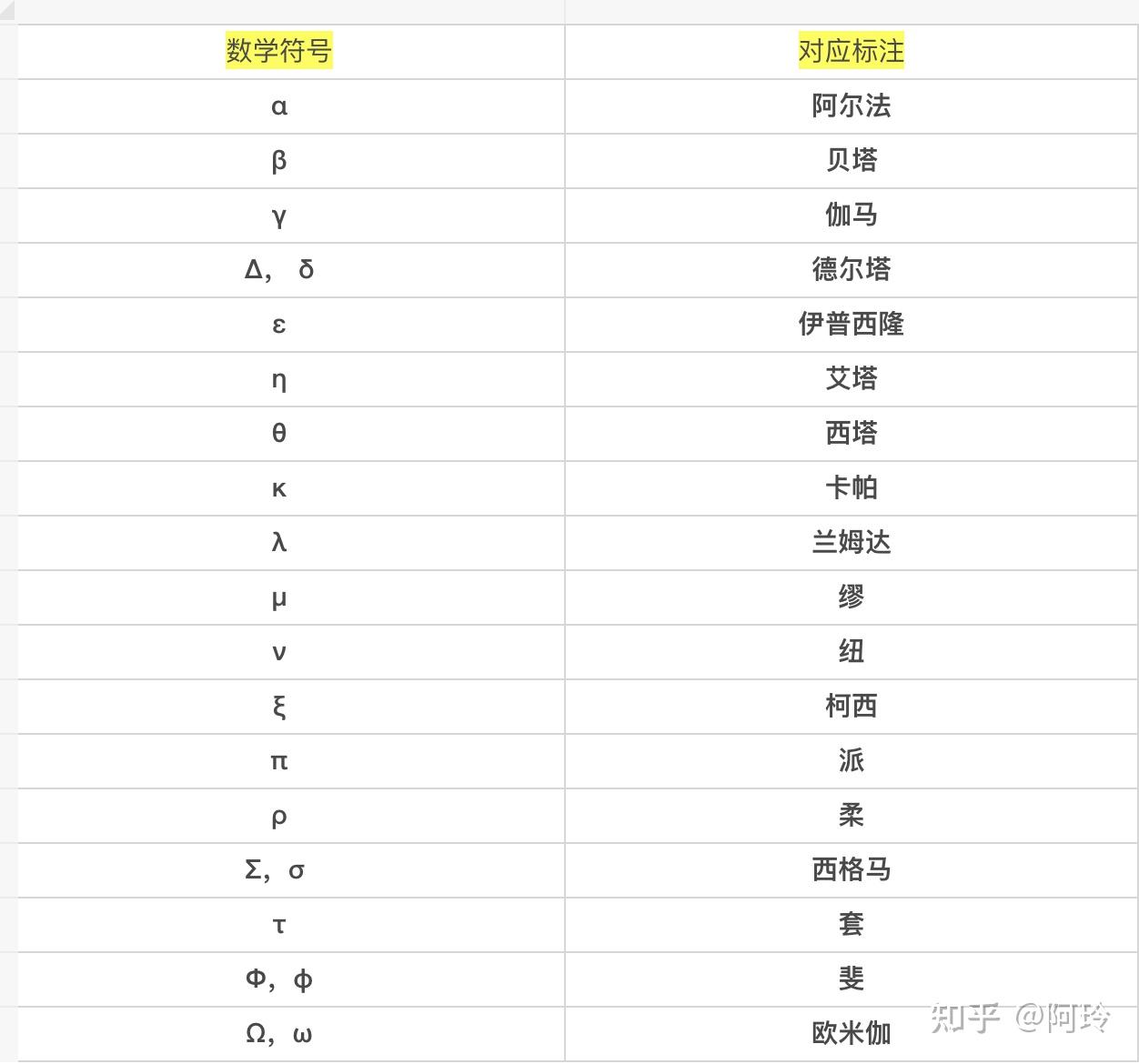 ai教育課堂質量監測asr語音轉寫標註