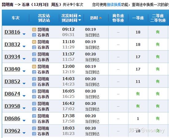 中老铁路玉磨段车票今日11点发售从石林彝族到版纳傣族带你快速领略不