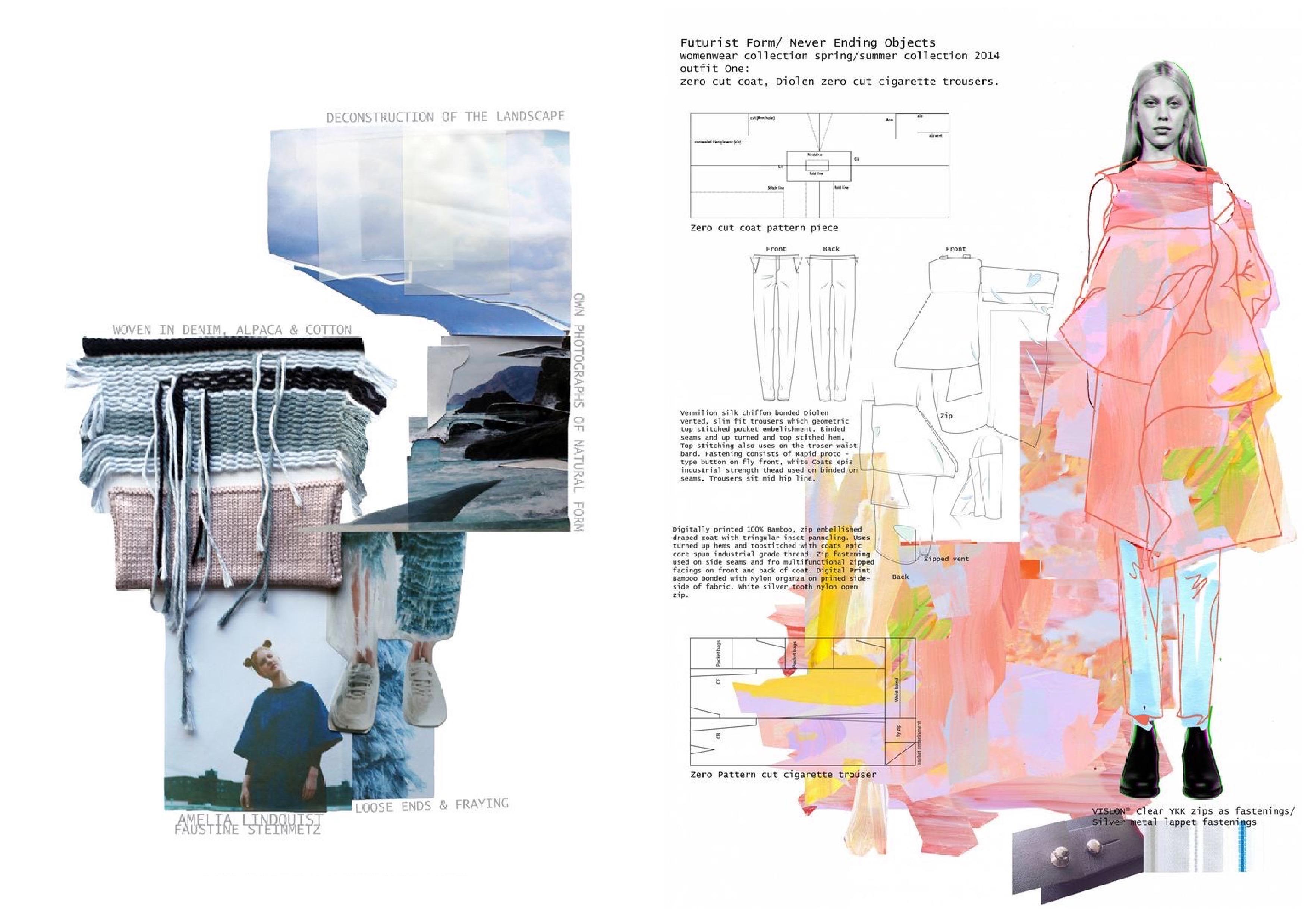 服装设计流程分享｜FASHION DESIGN - 知乎
