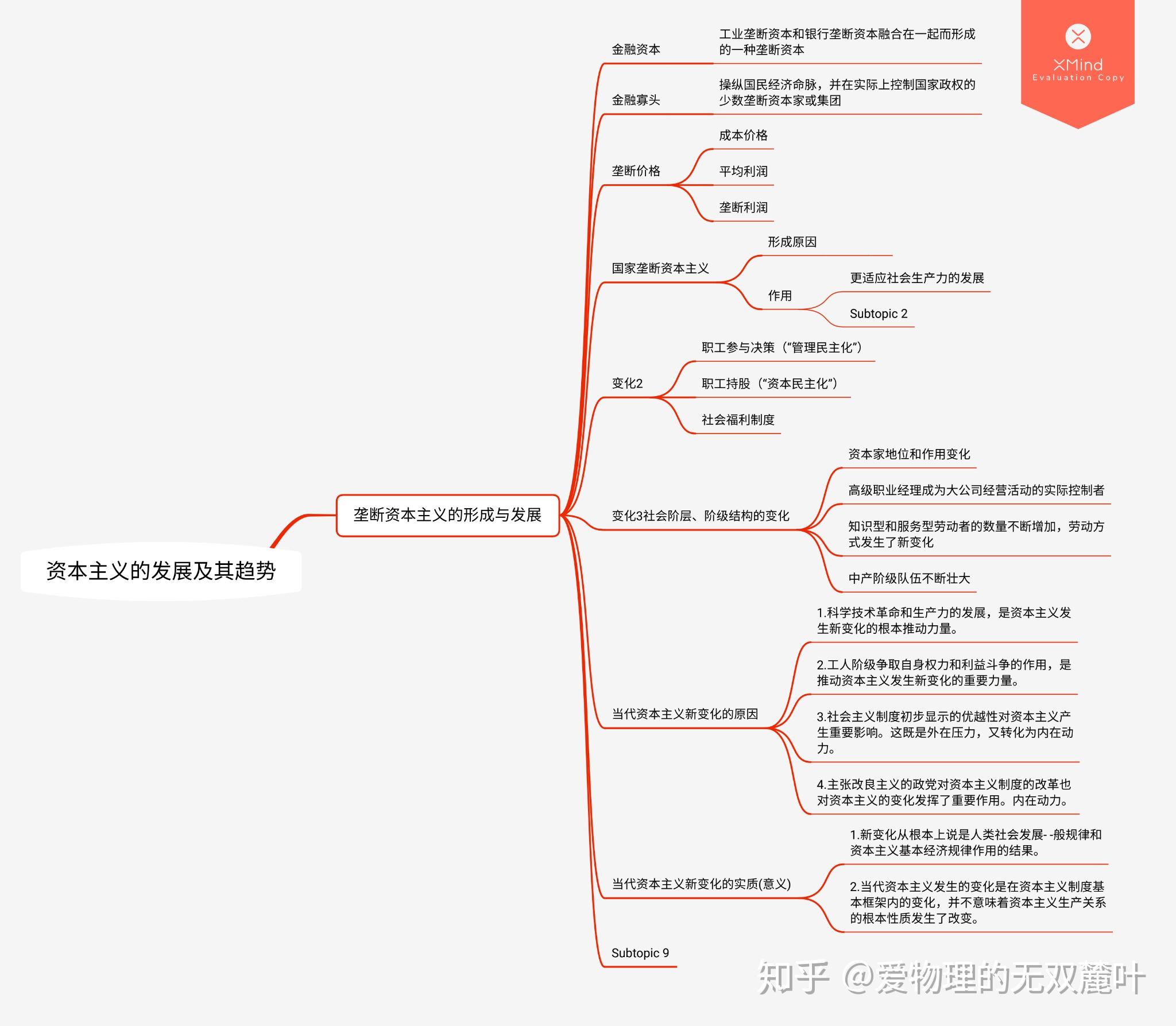 物理系学生的马克思主义基本原理思维导图