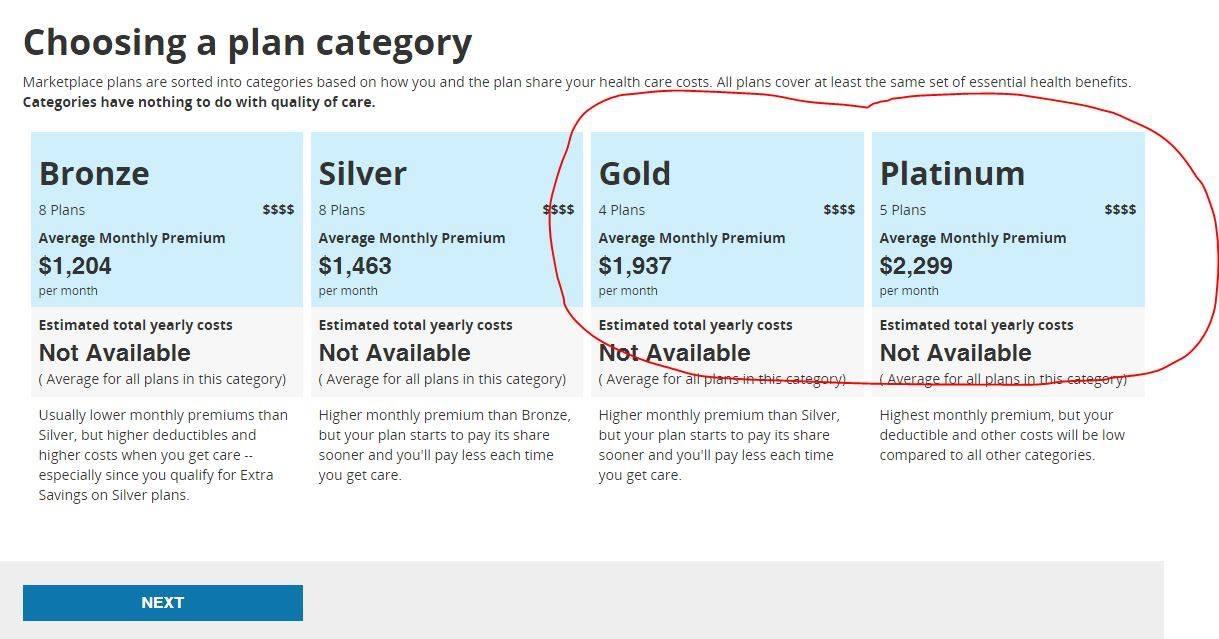 美国明年医疗保险费暴涨对2016大选有何影响