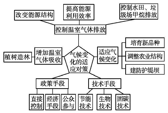 v2-4a836065e1fe9af106963ca42be6535a_r.jpg
