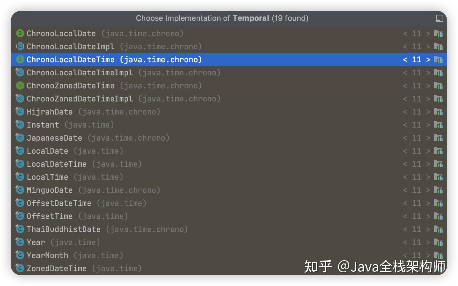 Spring cron表达式源码分析 知乎
