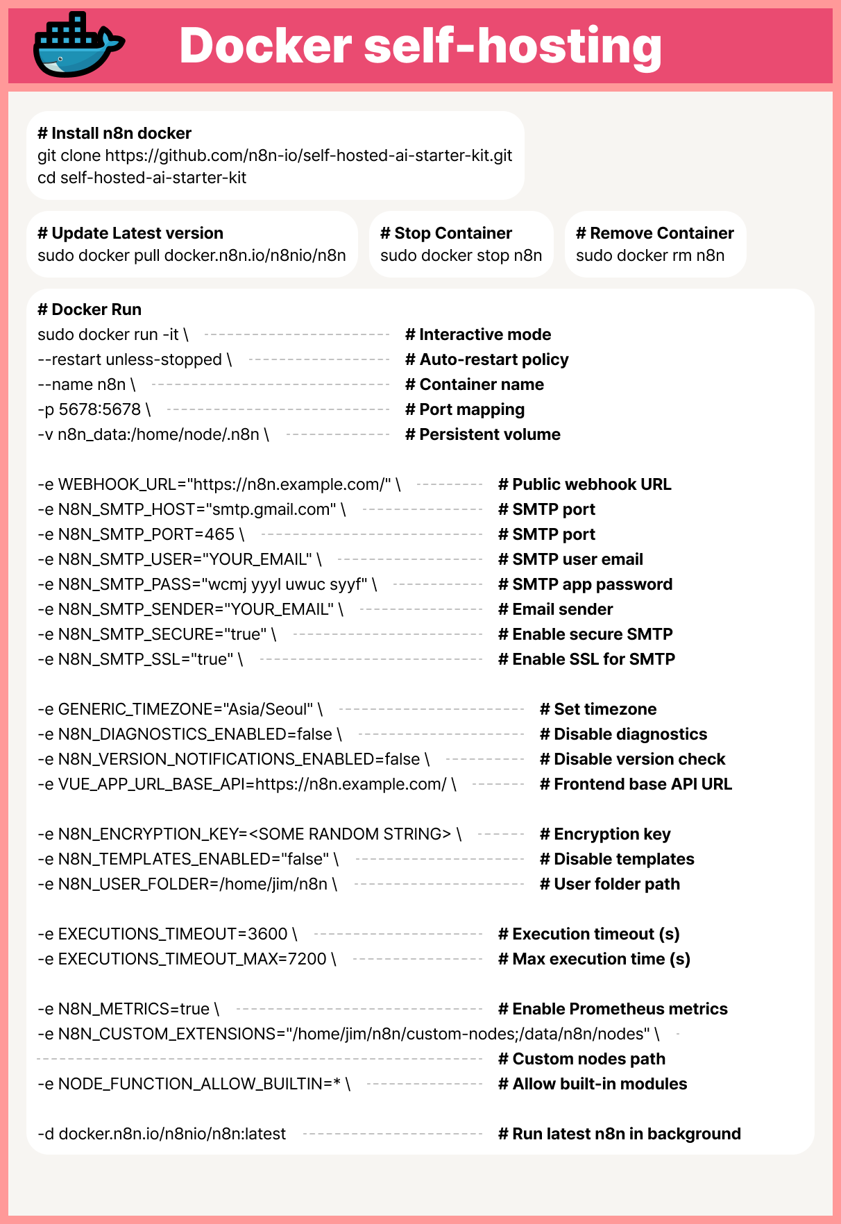 n8n低代码Agent框架：精选图集与入门级注解（含下载） - 知乎