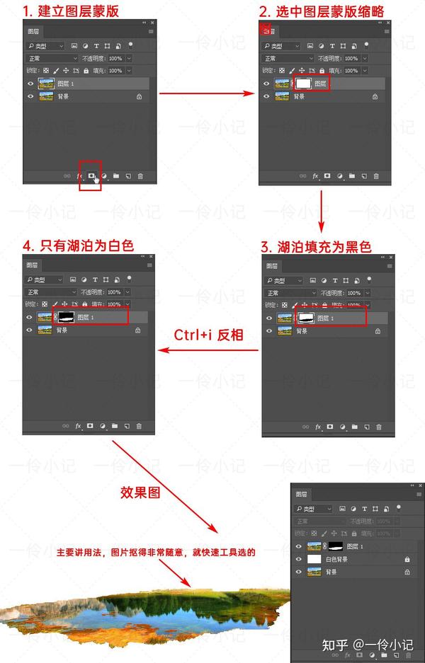 PS/Photoshop蒙版之图层蒙版是什么?图层蒙版的作用 - 知乎