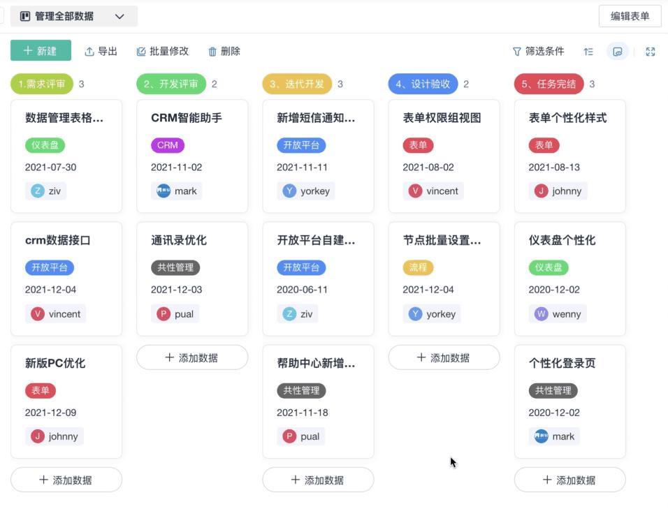 任务管理骚操作:借用表单,3分钟做出一张可视化任务看板! - 知乎