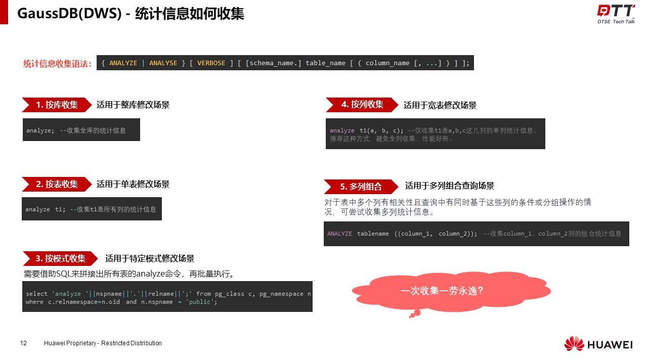 DTSE Tech Talk 第18期丨统计信息大揭秘，数仓SQL执行优化之密钥 - PmDaddy