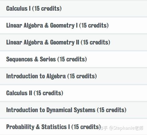 Kcl Math 英国本科留学-伦敦国王学院KCL数学学士详解+案例分享 - 知乎
