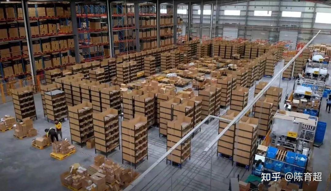运营成功，却败于仓库管理？电商企业如何解决仓库管理难题？ - 知乎