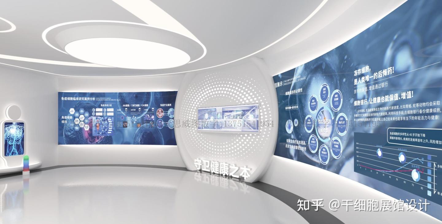 干细胞展厅设计:五大核心环节构建沉浸式科普脉络|2025干细胞展厅设计官方网站 - 知乎