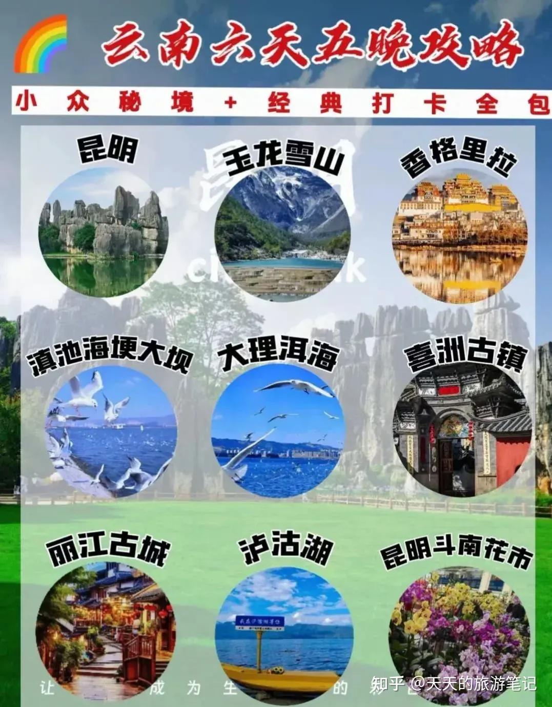 云南六天五晚超全旅游攻略来啦，省心省力，看这篇就够了 - 知乎