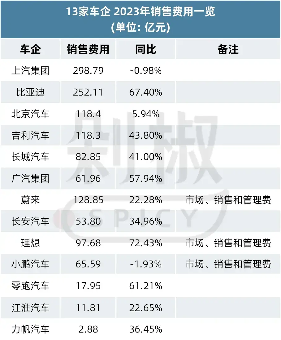 35万降到17万,奔驰宝马奥迪今年怎么都跳水了?