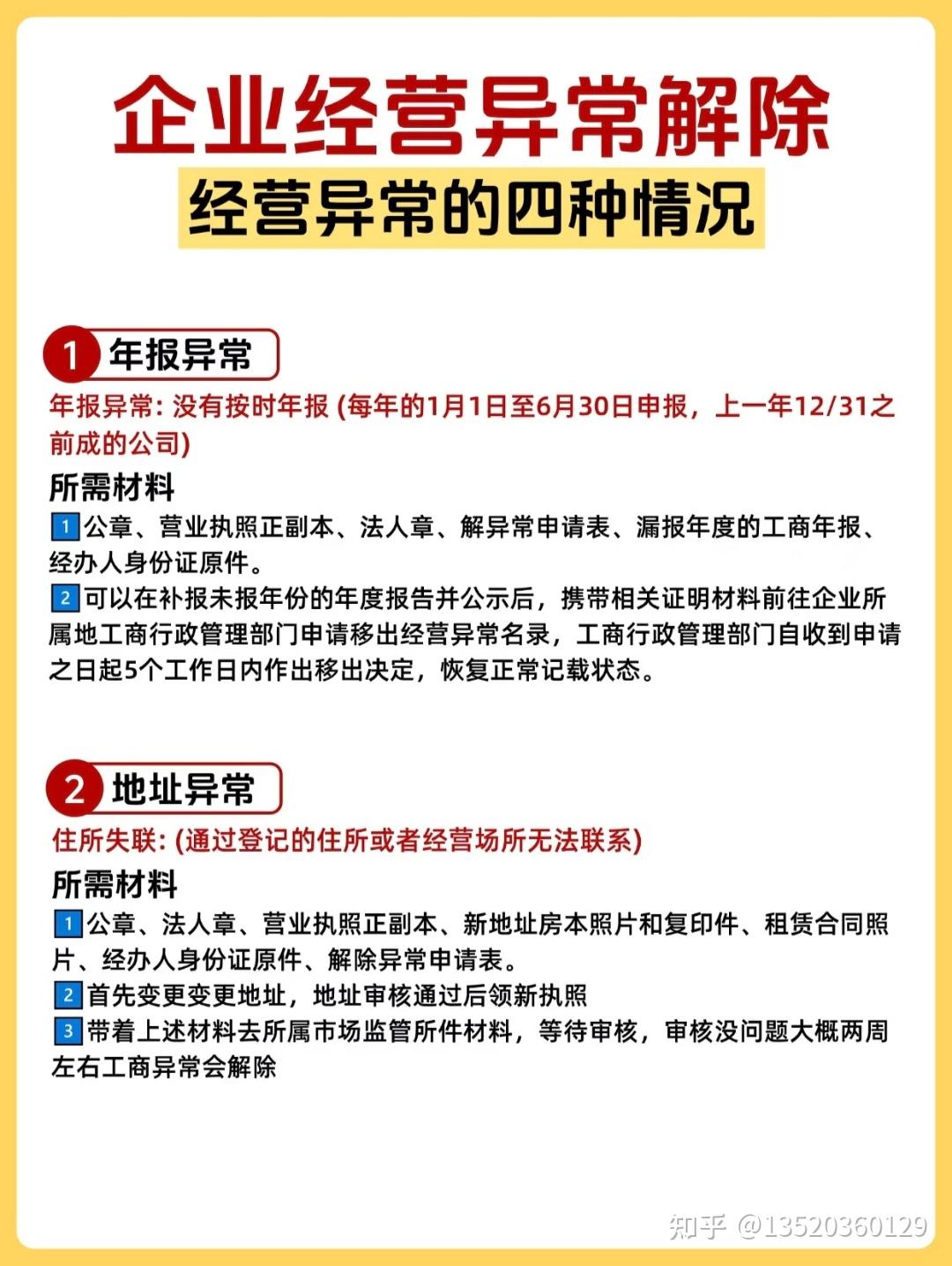 工商年报异常?别慌!原因+处理全攻略 - 知乎