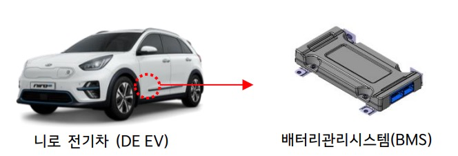 Global Recall | 3月全球汽车召回关键事件一览
