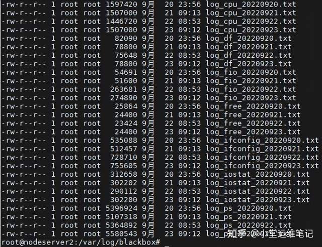 如何编写一个Linux监控“黑盒子”程序 - 知乎
