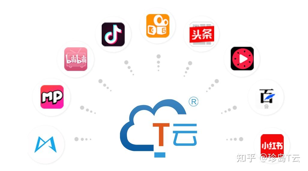 t雲視頻發佈一站式智能分發工具快速搭建短視頻營銷矩陣