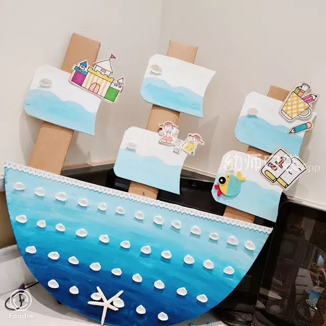 发布者:curry海洋主题风格下的美工区,作品展示可以挂在渔网上,帆船中