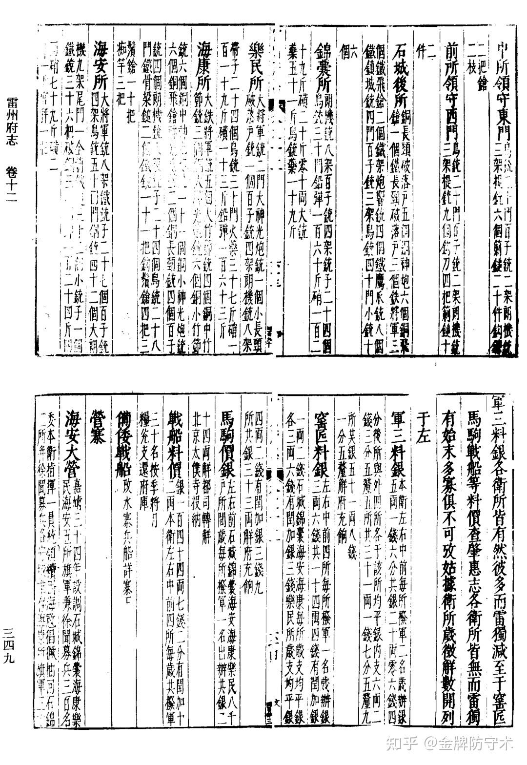 新鲜出炉(鸟铳的结构图)日本鸟铳与明朝鸟铳,(图134) 新鲜出炉(鸟铳的结构图)日本鸟铳与明朝鸟铳,(图134)