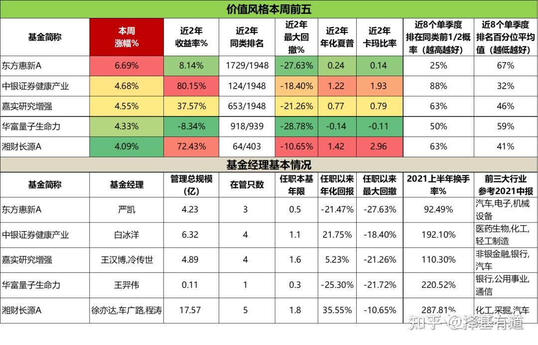 俄烏衝突對中國股市影響如何一圖展示全球局部戰爭對中國股市影響周