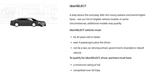 年入十万刀不是梦 澳洲uber 滴滴司机注册攻略 知乎