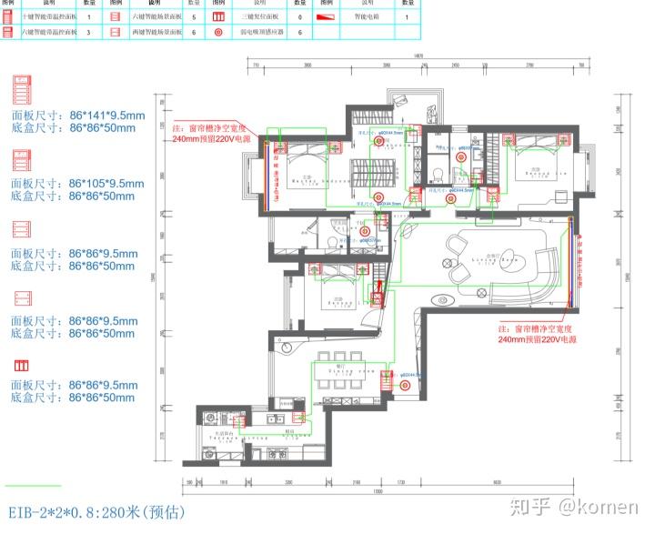 2有線智能家居系統設計稿參考knx