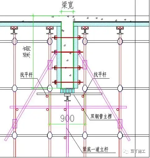 沿梁跨方向立杆间距匹配满堂架立杆间距,间距450mm.